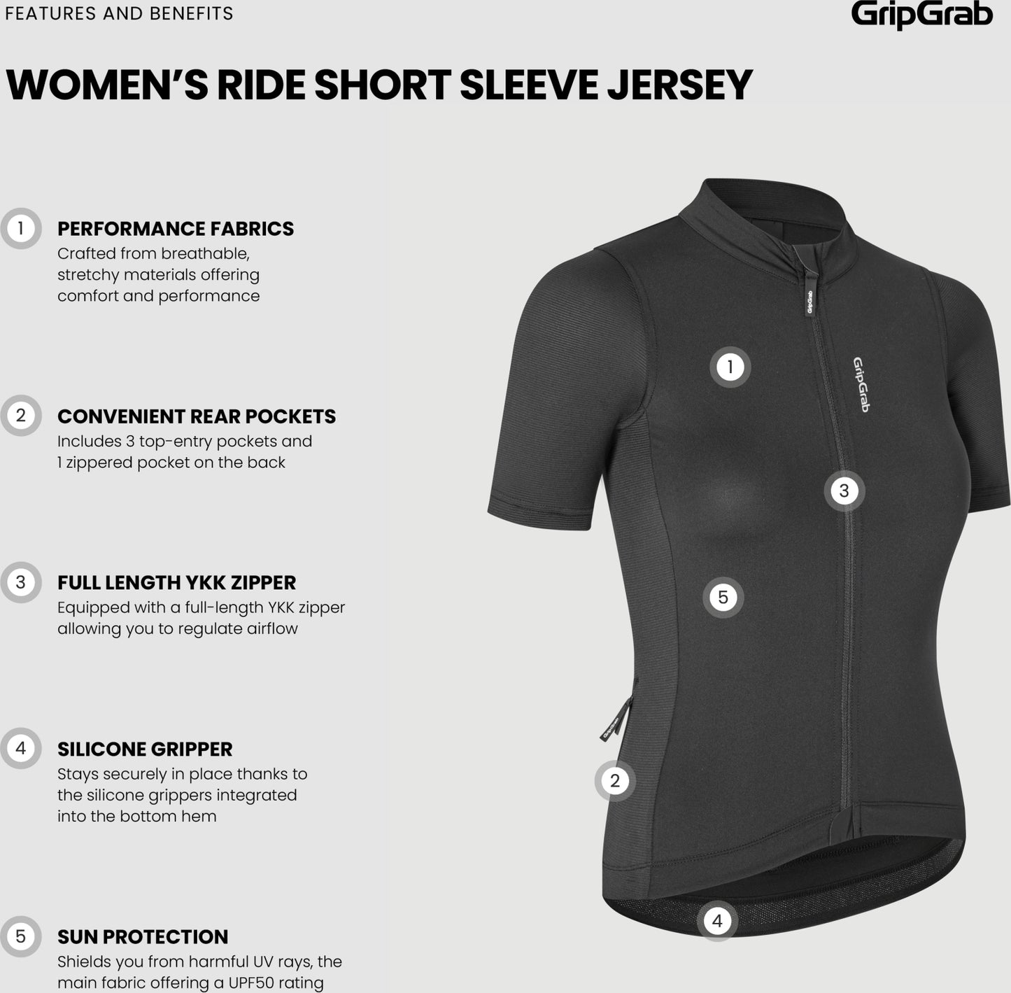GRIPGRAB Womens RIDE Kurzarmtrikot