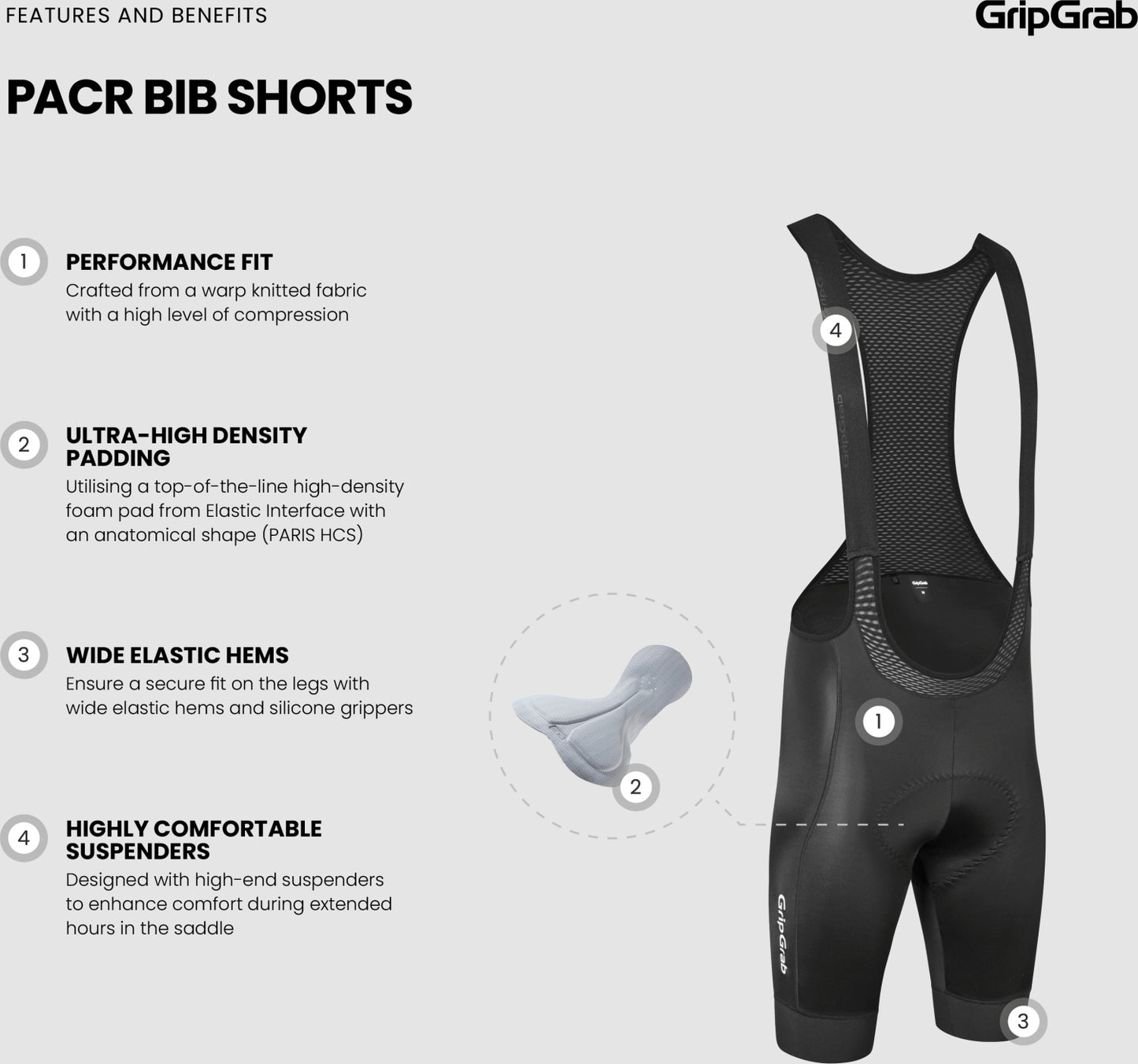 GRIPGRAB PACR Bib Shorts Trägerhose